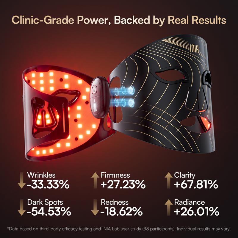 Evina™ Red-Light Therapy Mask