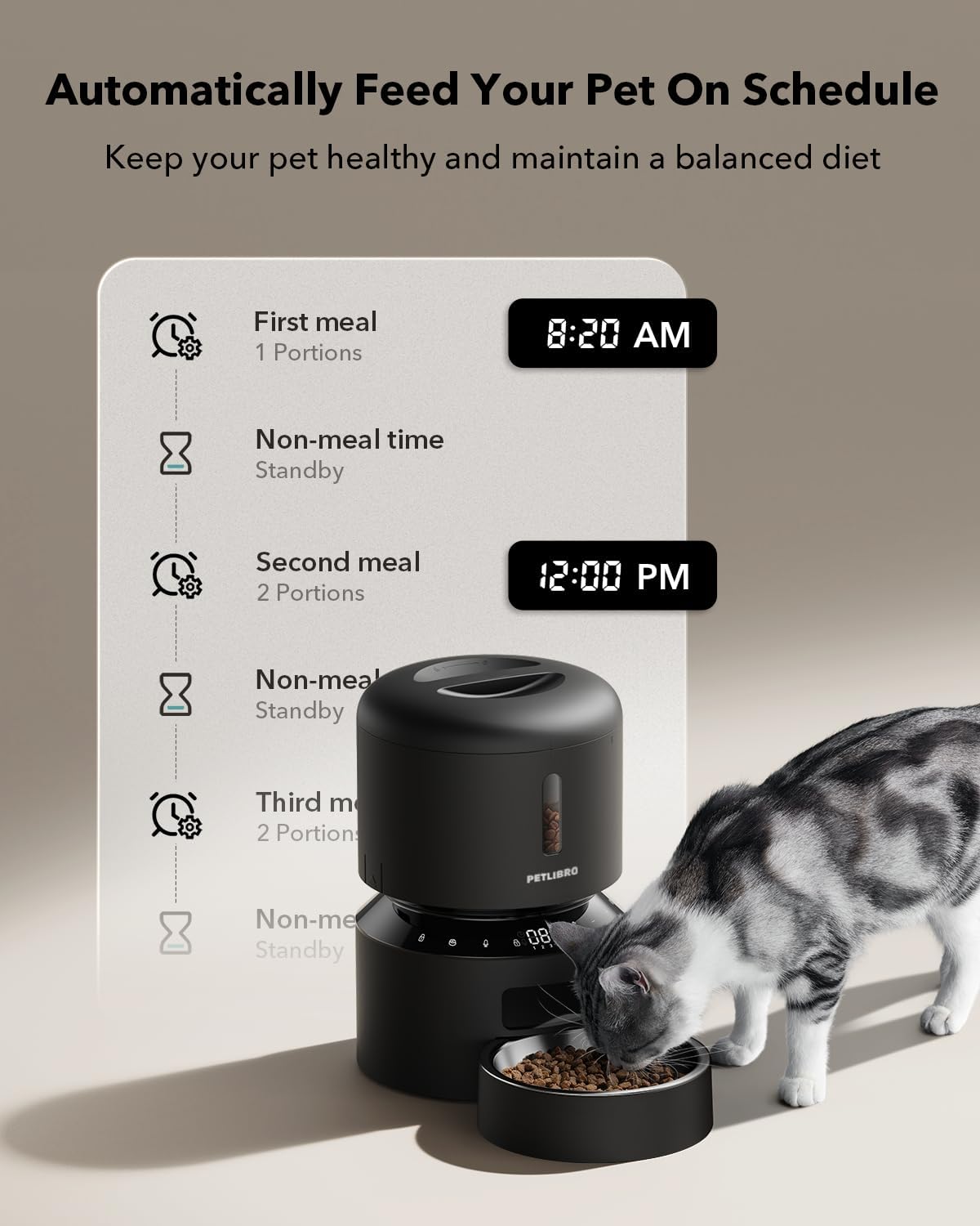 Evina™ Smart Automatic Pet Feeder