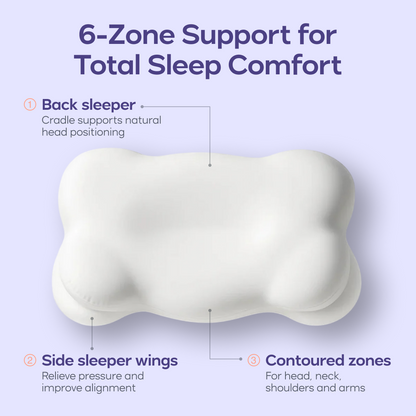 Evina™ Cloud Pillow