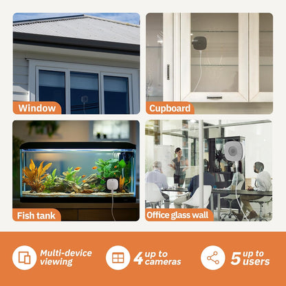 3MP 2K Window Camera, 2.4GHz & 5GHz WiFi Indoor Cameras