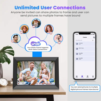Evina™ Digital Photo Frame