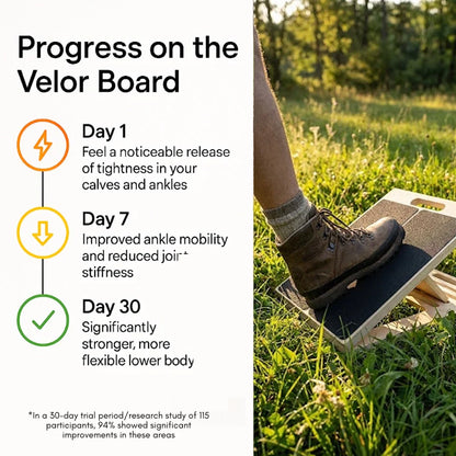 Evina Mobility Board | Improve daily flexibility and movement comfort in just 10 minutes a day