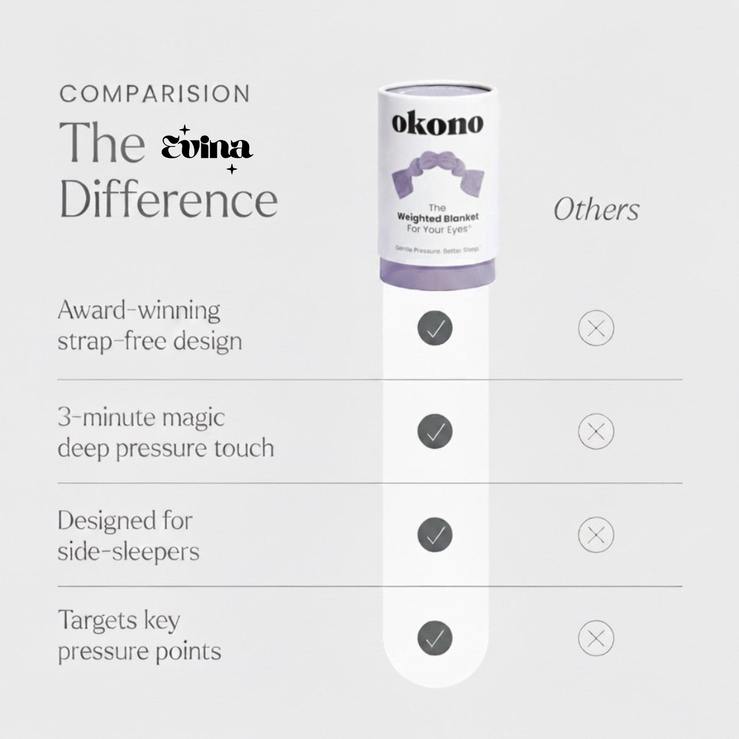 Evina Weighted Eye Masks